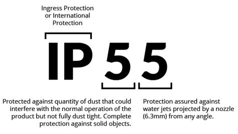 ip54 metal enclosure|what does ip54 rated mean.